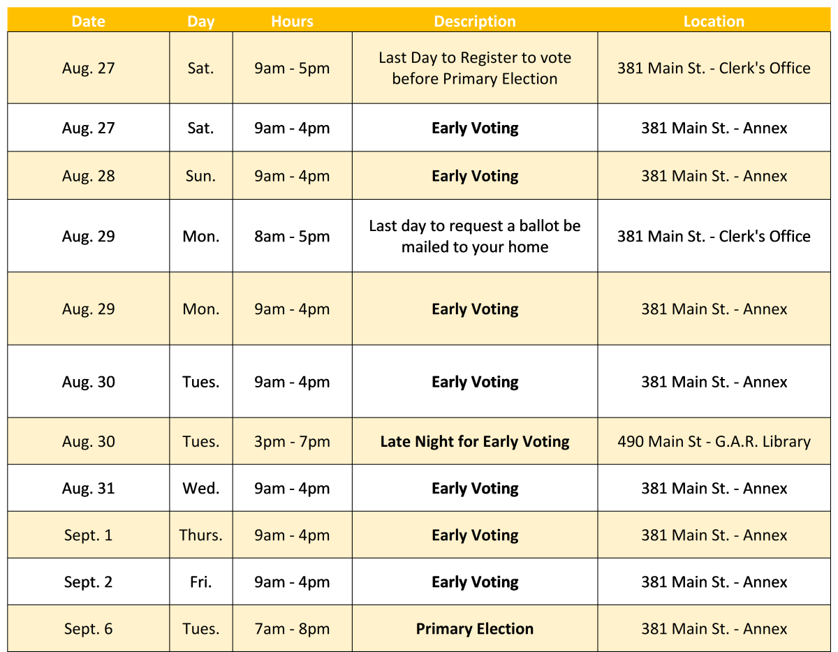 2022 Primary Early Voting Schedule 