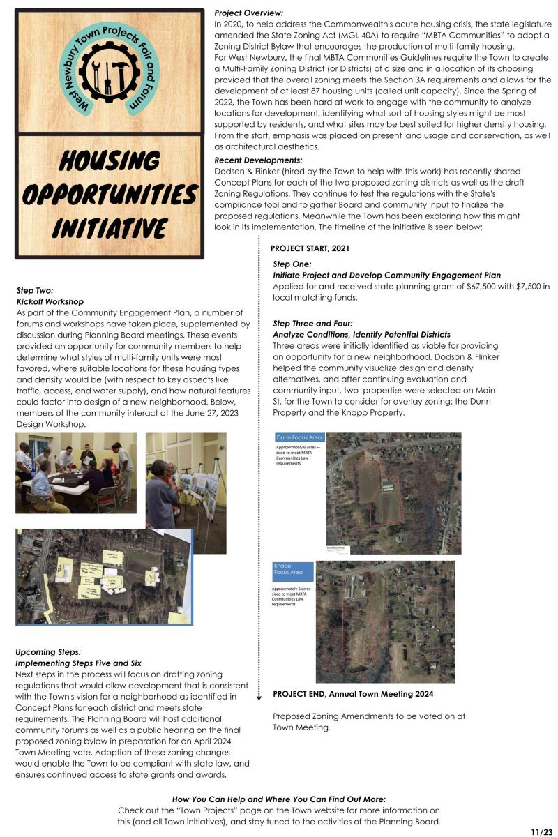 Housing Opportunities Initiatives