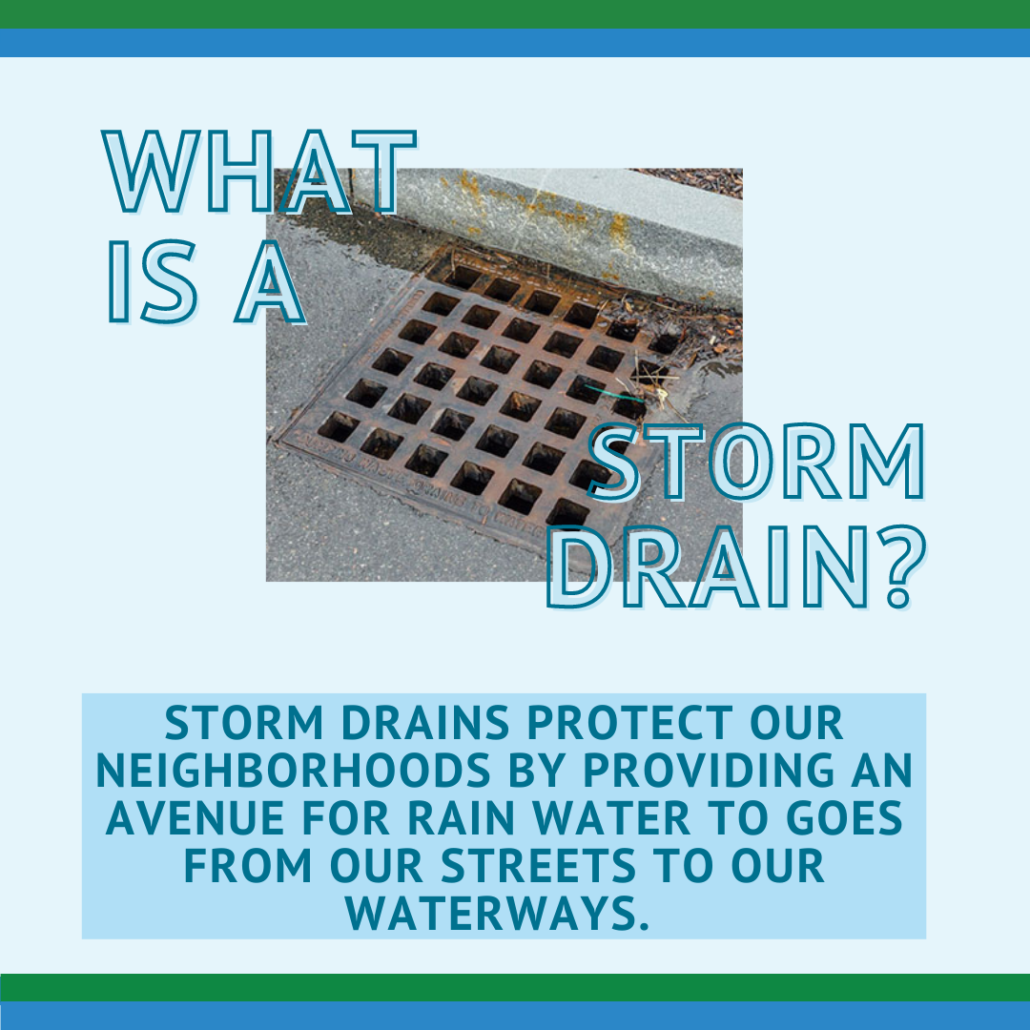 What is a storm drain?