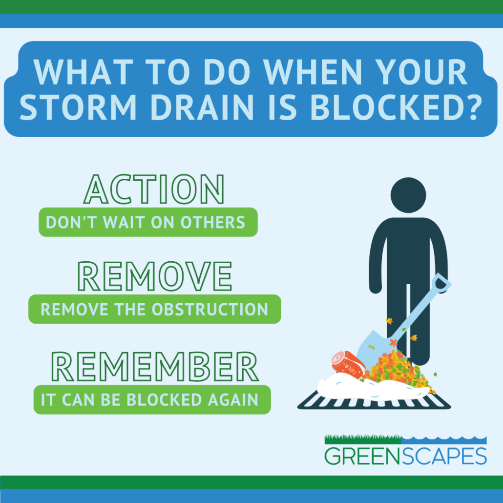 What should you do to unblock the drain?