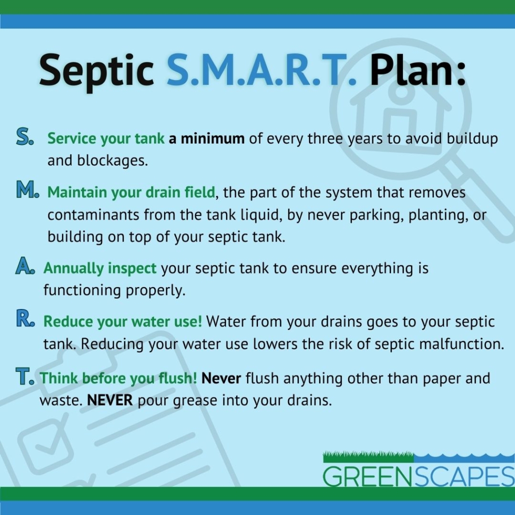 Are you septic smart?