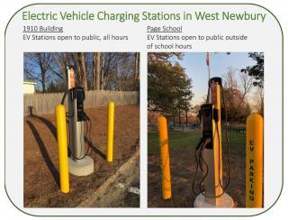 Installed EV Chargers